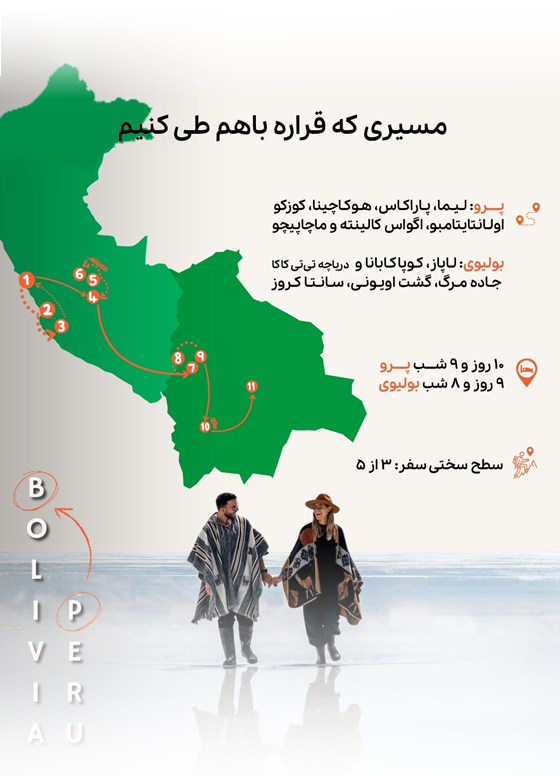 مسیر تور بولیوی پرو